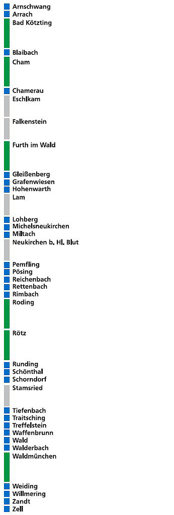 Landkreiscode Städte, Märkte und Gemeinden des Landkreises Cham