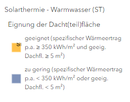 Screenshot Solarthermie: geeignete und ungeeignete Werte