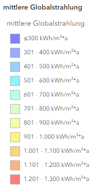 Das Bild beinhaltet die Gliederung die mittleren Globalstrahlung in kWh/qm*a nach Farbwerten. Leider haben wir keinen Alternativtext zu diesem Bild, aber wir arbeiten daran.