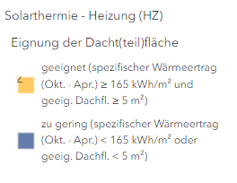 Screenshot Heizungsunterstützung: geeignete und ungeeignete Werte