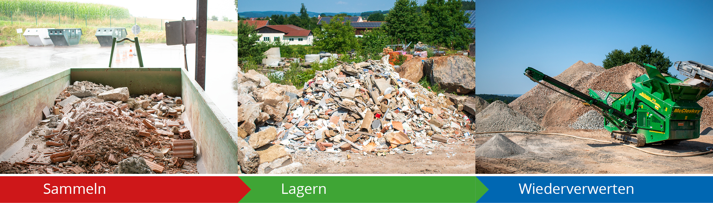 Bauschutt Recycling: Sammeln - Lagern - Wiederverwerten