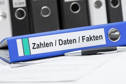 Zur Unterseite der Landkreis Homepage Zahlen-Daten-Fakten - Kreiswerke