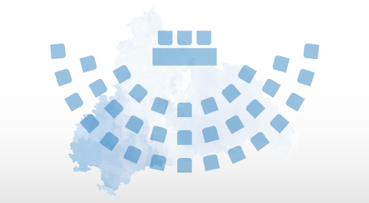 Zur Unterseite der Landkreis Homepage: Kreistag