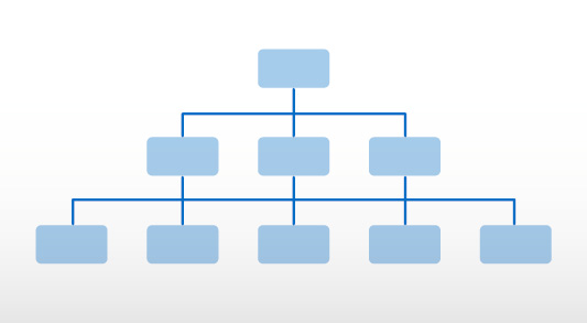 Zum internen PDF-Dokument Organigramm