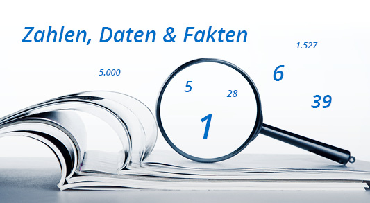Beschriftung Zahlen, Daten und Fakten