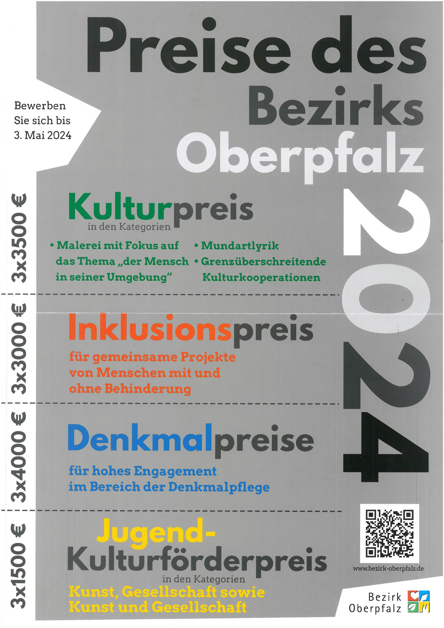 Plakat mit Informationen zu Preisen Bezirk Oberpfalz 2024